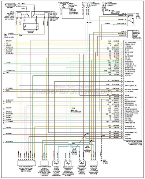 99 dodge ram 2500 power distribution box diagram|1999 Dodge Cummins Wiring Maps.